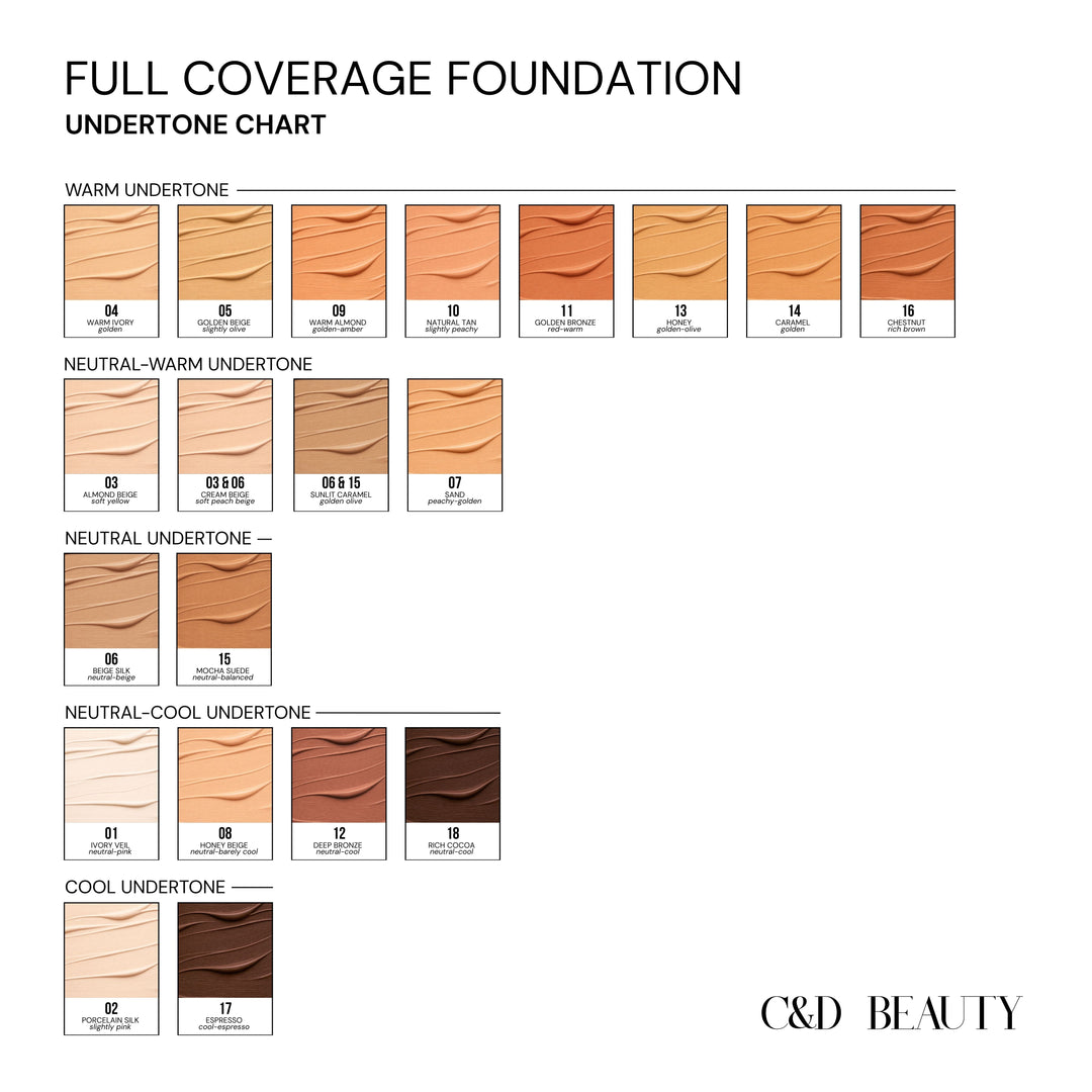 Mini Full Coverage Foundation
